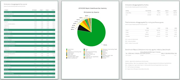TerraVerde Reports