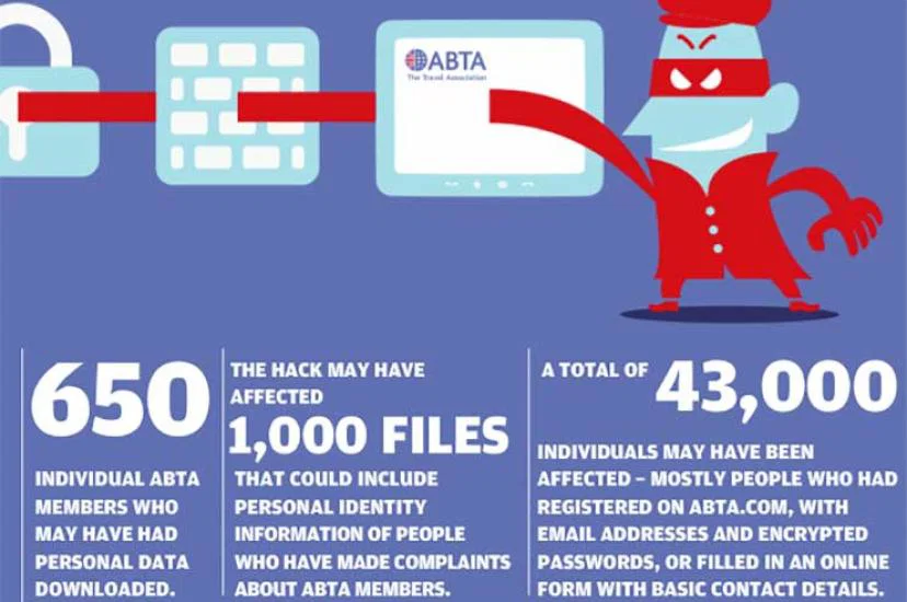 Abta data hack