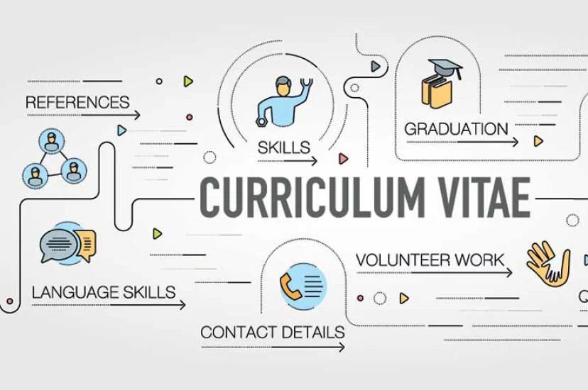 CV graphic