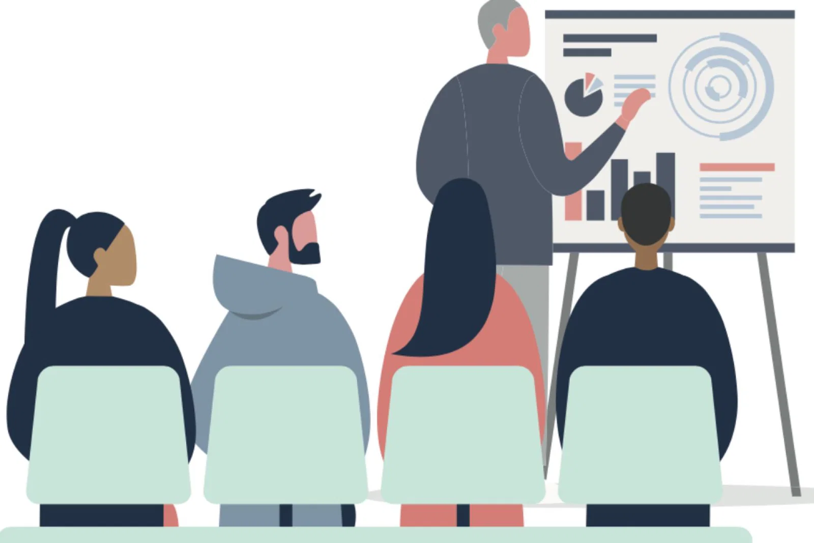 How personality profiles can enrich staff training