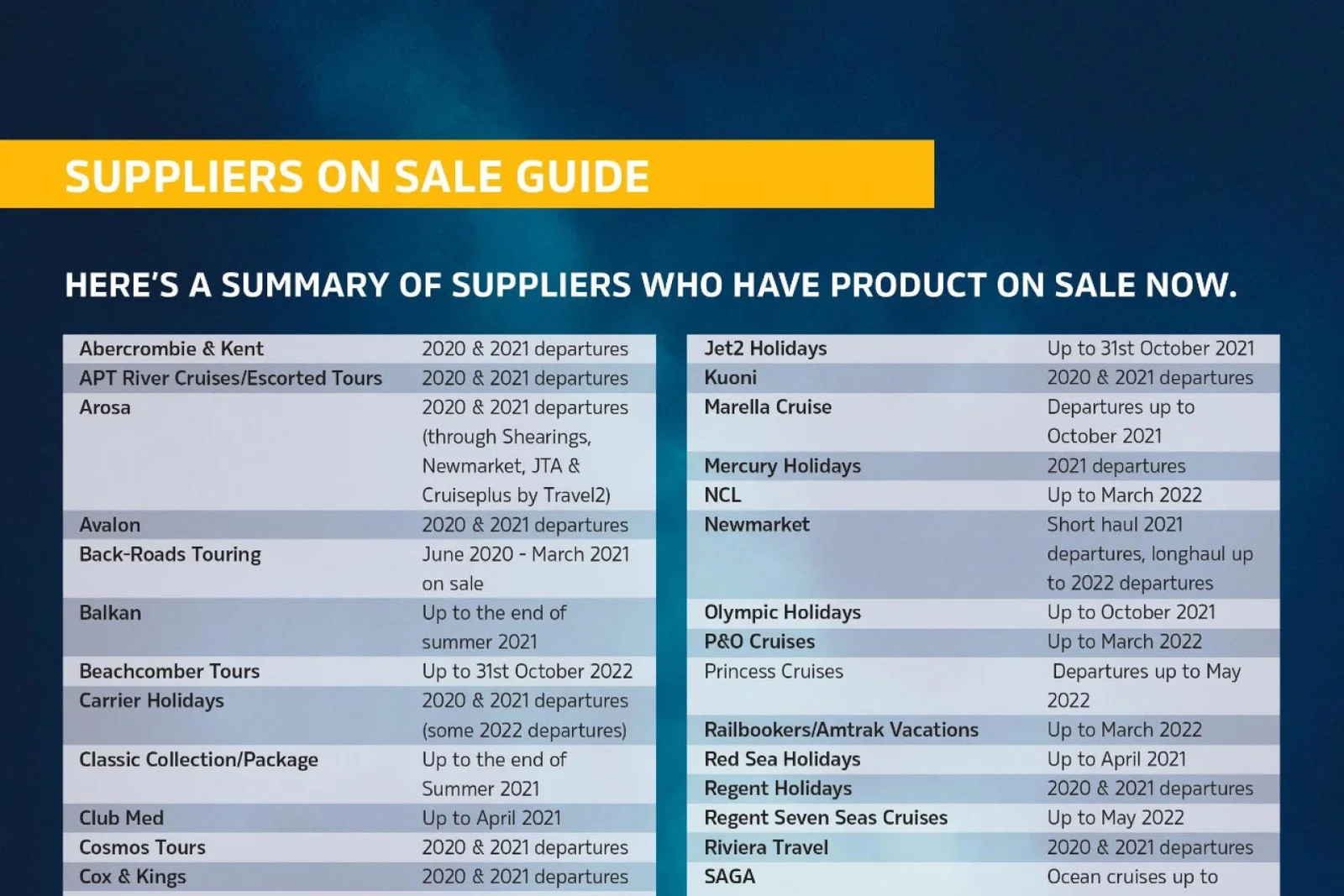 The list has been made to help agents across the industry hold on to existing bookings and secure new sales