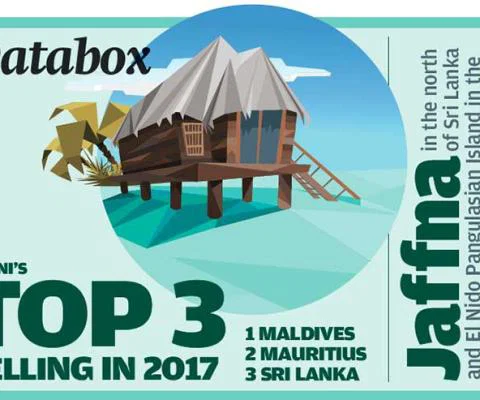 Databox Feb 24