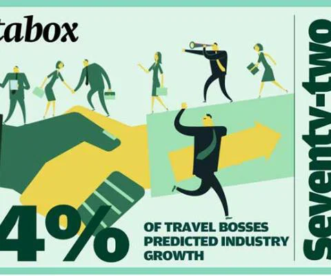 Databox