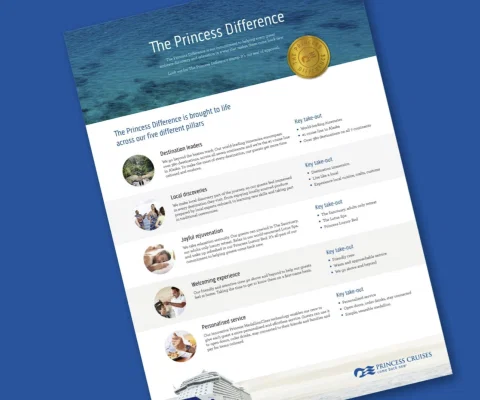 Princess_Cruises_Princess_Difference.png