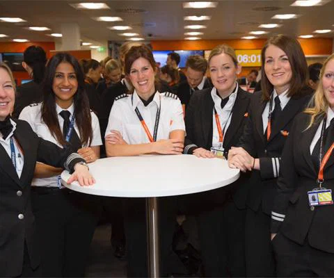 FemaleEasyJetPilots.jpg