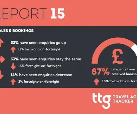Travel-Agent-Tracker-r15.jpg