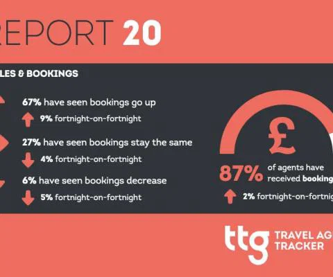 Travel-Agent-Tracker-Thumb-r20.jpg