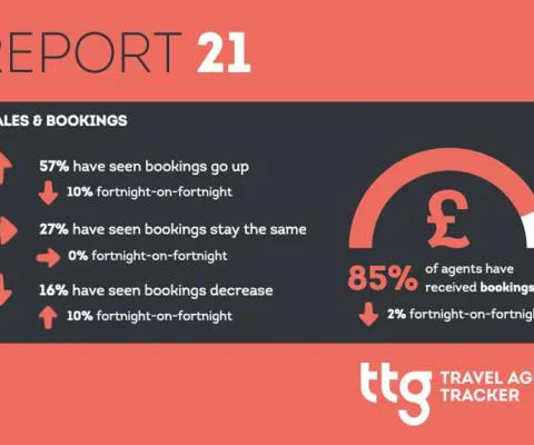 Travel-Agent-Tracker-Thumb-R21.jpg