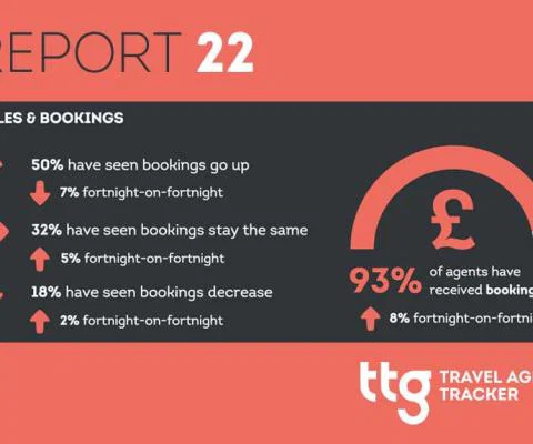 Travel-Agent-Tracker-Thumb-R22.jpg