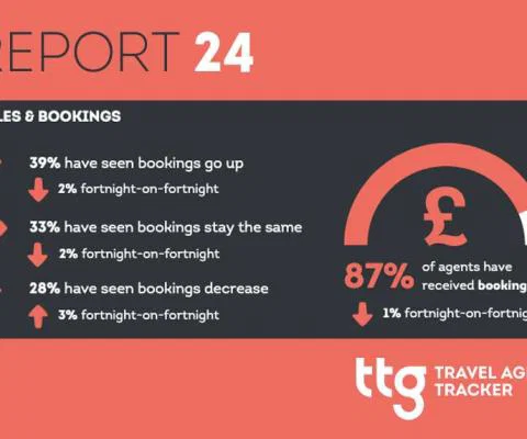 Travel-Agent-Tracker-Thumb-R24.jpg