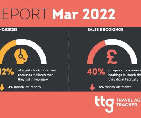 Travel-Agent-Tracker-Thumb-Mar22.jpg