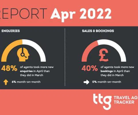 Travel-Agent-Tracker-Thumb-Apr22.jpg