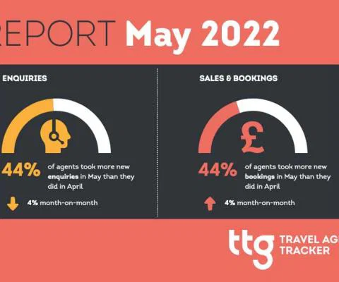 Travel-Agent-Tracker-Thumb-RMay22.jpg
