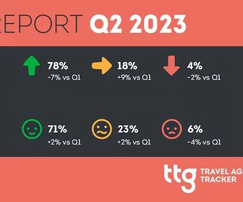 Travel-Agent-Tracker-Thumb-Q2-23.jpg