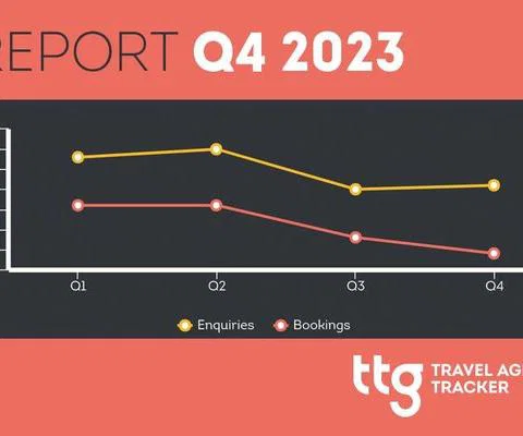Travel-Agent-Tracker-Thumb-templateQ4.24.jpg