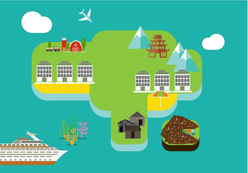 Sustainability an 'absolute focus' for Travel Counsellors