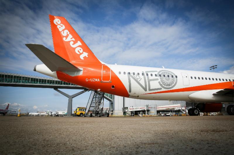 What is the history of easyJet Holidays?