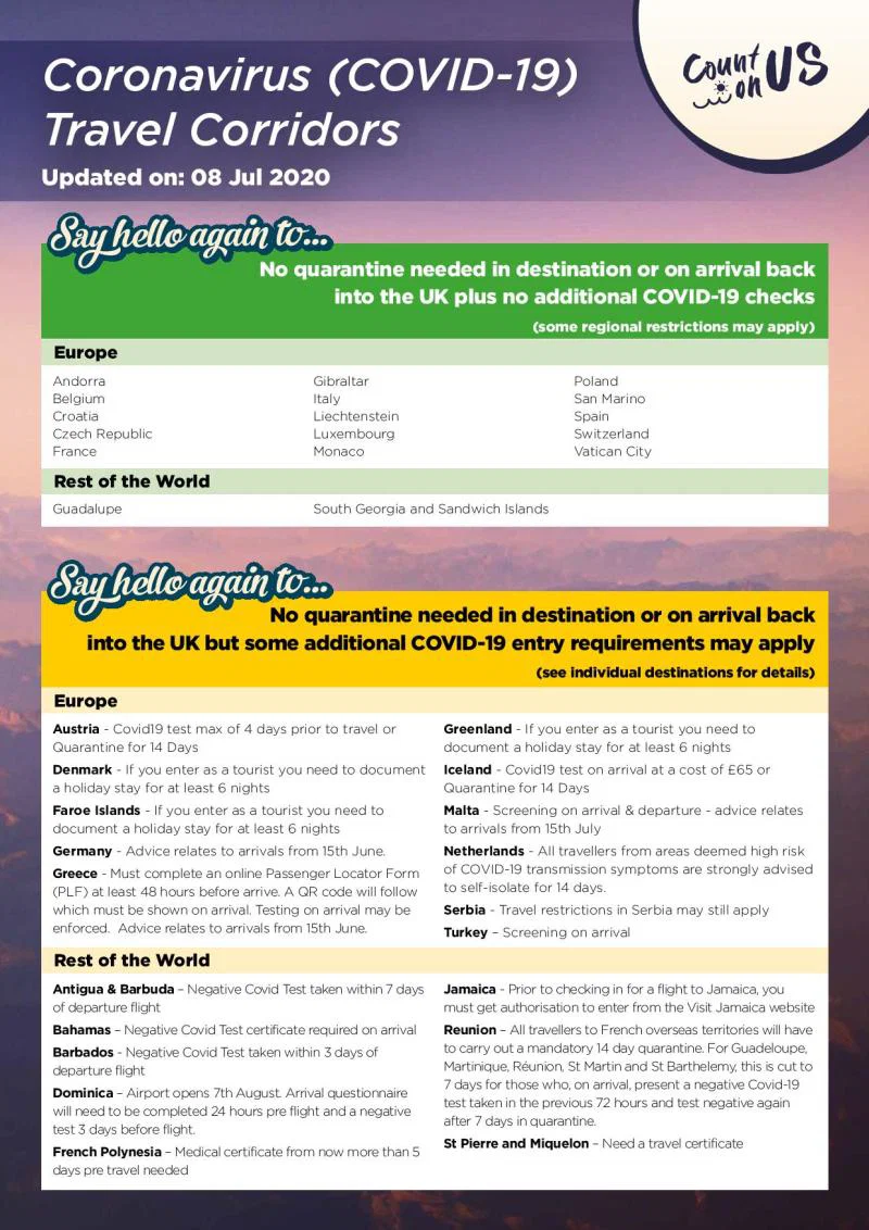 Guide