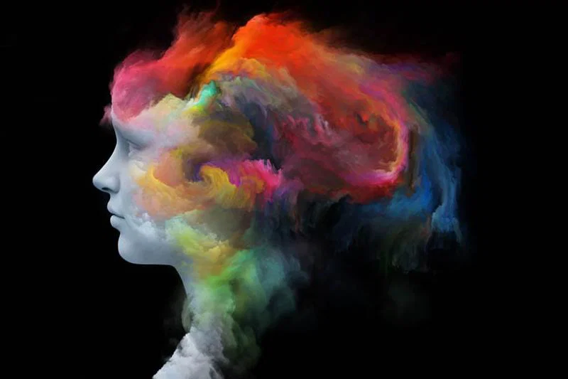 2. Create luxury personas and use them